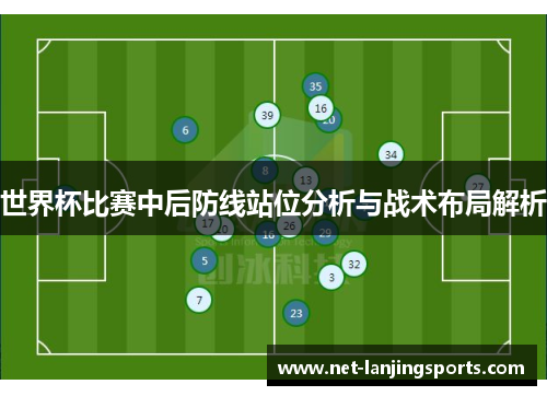 世界杯比赛中后防线站位分析与战术布局解析